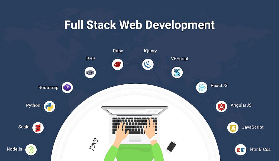 Professional certification «Android Developer (META)»